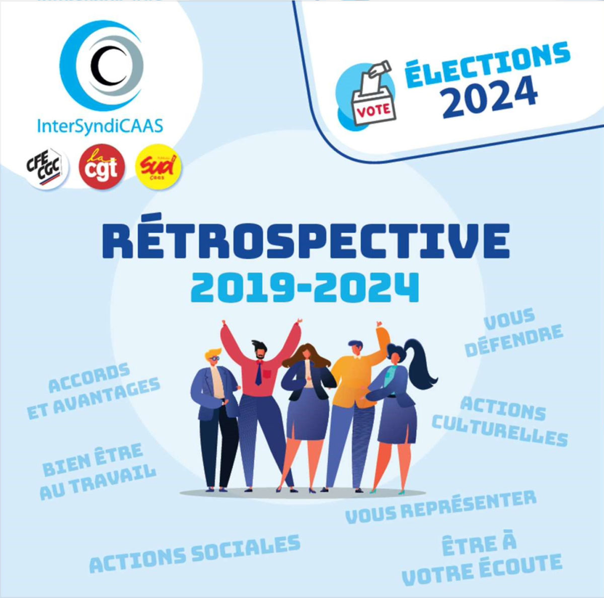 Rétrospective 2019-2024
